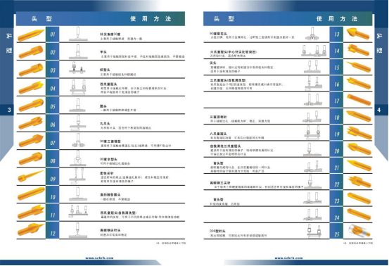 華榮華測(cè)試探針、探針頭型、HRH探針頭型