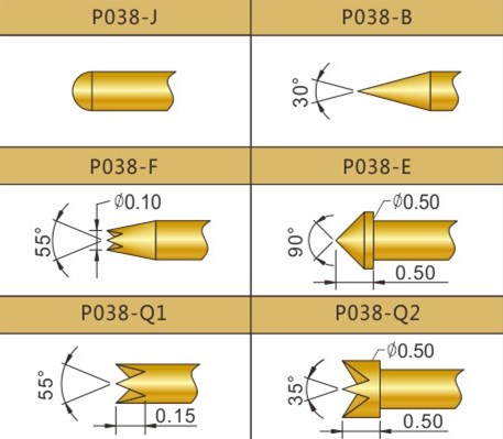 PA038測試探針頭型，華榮華探針廠家