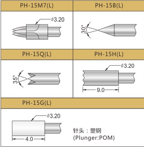 PH-15測(cè)試探針頭型，華榮華探針選型頭型