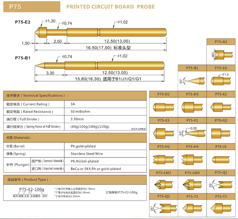 P75探針，彈簧探針，華榮華測試針廠家