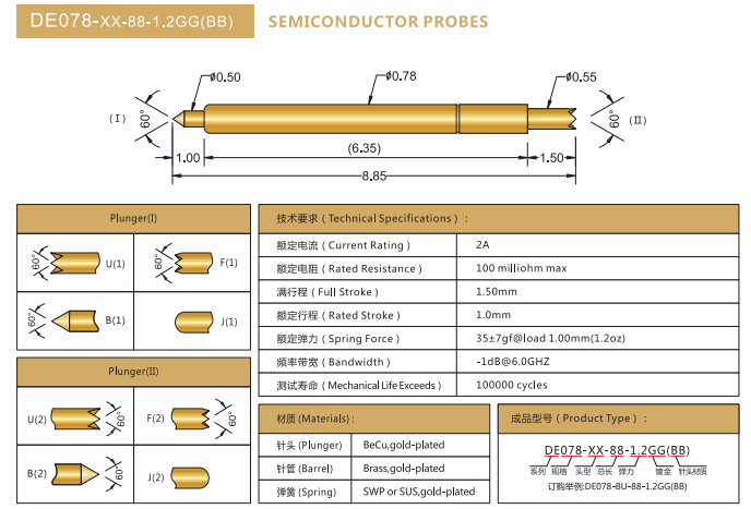 DE0.78mm探針，雙頭探針，華榮華BGA探針廠(chǎng)家