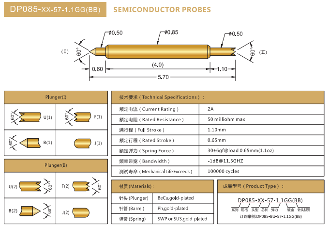 DP0.85mm探針，雙頭探針，華榮華BGA探針廠家